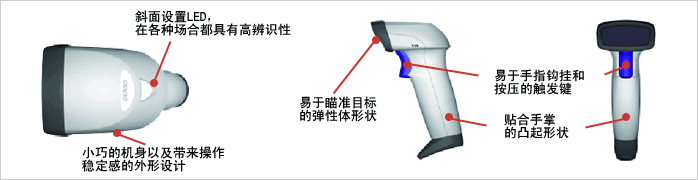 靈巧、實用的外形設計
