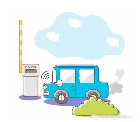 二維條碼、EPC以及RFID條碼