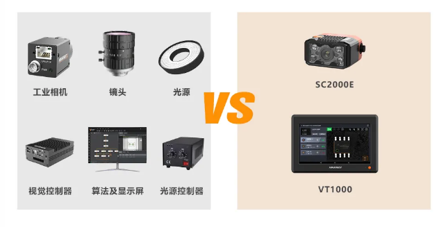 ?？?SC2000E+VT1000視覺方案.png