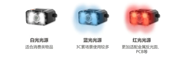 ?？礗D2000多色光源.png