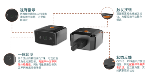 ?？礗D2013EM智能讀碼器基礎(chǔ)介紹.png