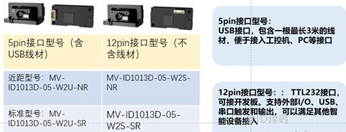 ?？礗D1013D硬解模組.png