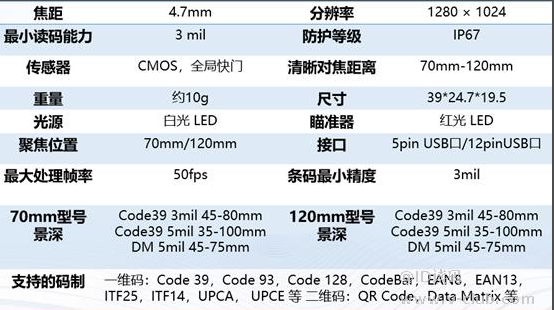 ?？礗D1013D硬解模組參數(shù).png