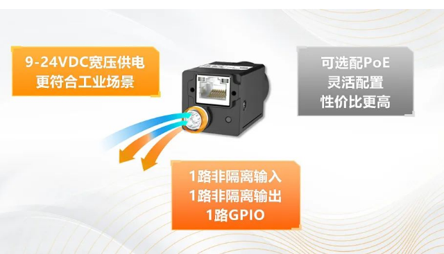 寬壓供電，可選PoE.png