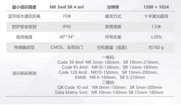 ?？礗DH3013系列手持讀碼器參數(shù).png