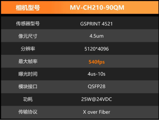 ??礛V-CH210-90QM.png 海康MV-CH210-90QM.png