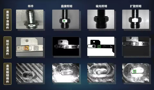 ?？禉C(jī)器人ID3000XM智能讀碼器.png