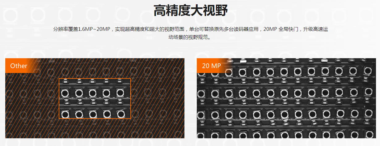?？礗D5000系列全功能型固定式工業(yè)讀碼器.png