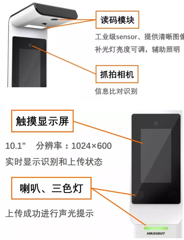 ?？底x碼高拍儀.png