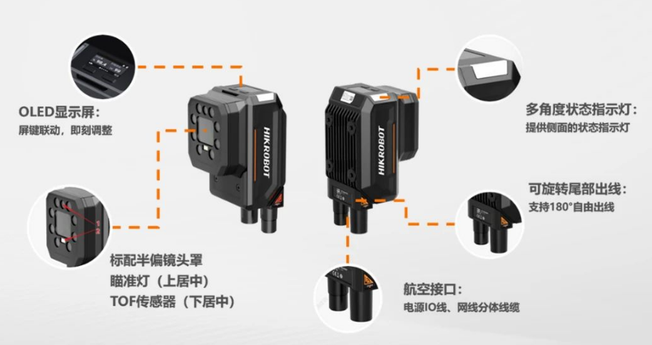 ?？礗D5050XM工業(yè)讀碼器.png