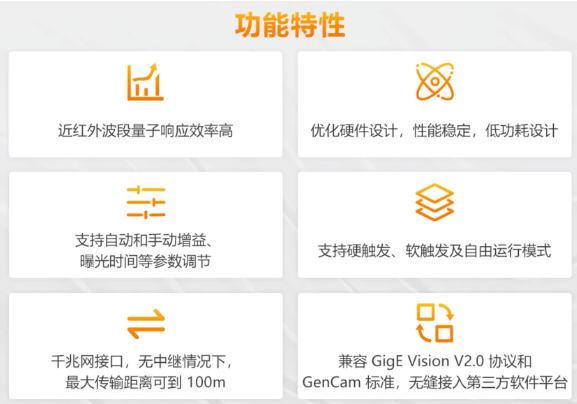 (MV-CU060-60GM/C)、2000萬(wàn)(MV-CU200-20GM/C)特點(diǎn).png