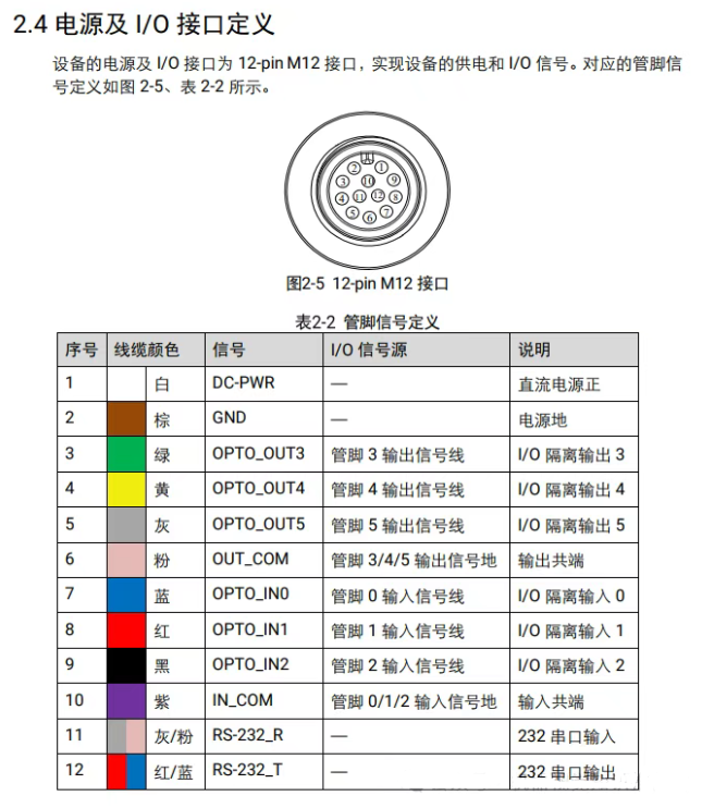 ?？底x碼器接線說明.png