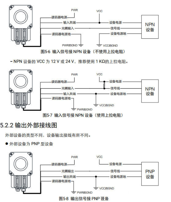 ?？底x碼器接線說明.png