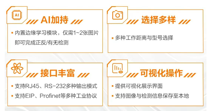 ?？礢C1000系列視覺(jué)傳感器.png