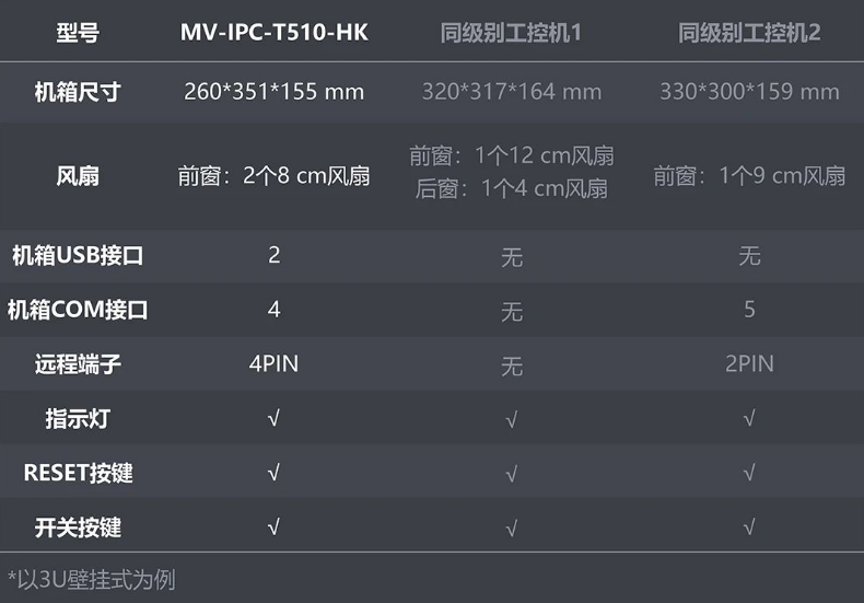 ?？礛V-IPC-T510-HK.png
